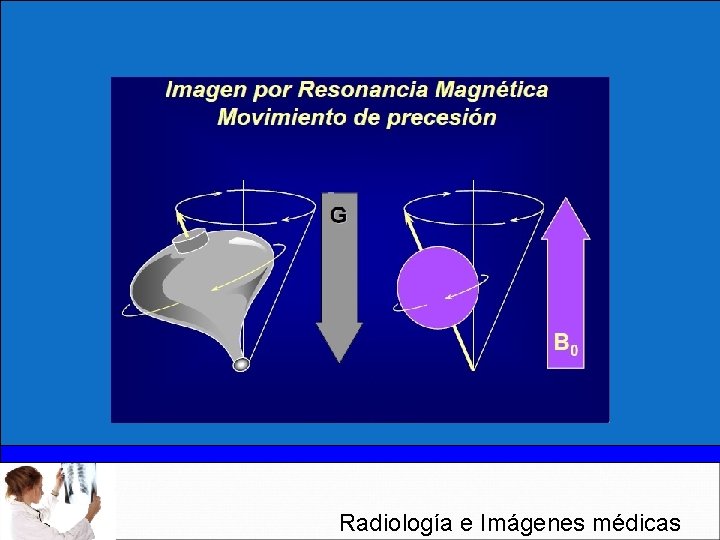 Radiología e Imágenes médicas 