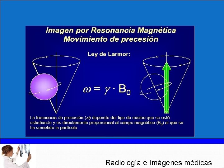 Radiología e Imágenes médicas 