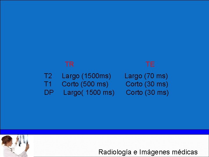 TR T 2 T 1 DP TE Largo (1500 ms) Corto (500 ms) Largo(