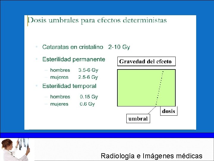 Radiología e Imágenes médicas 