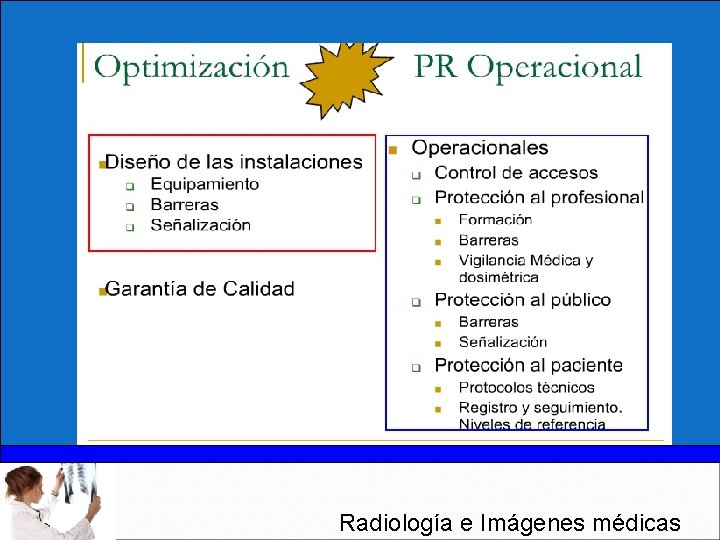 Radiología e Imágenes médicas 