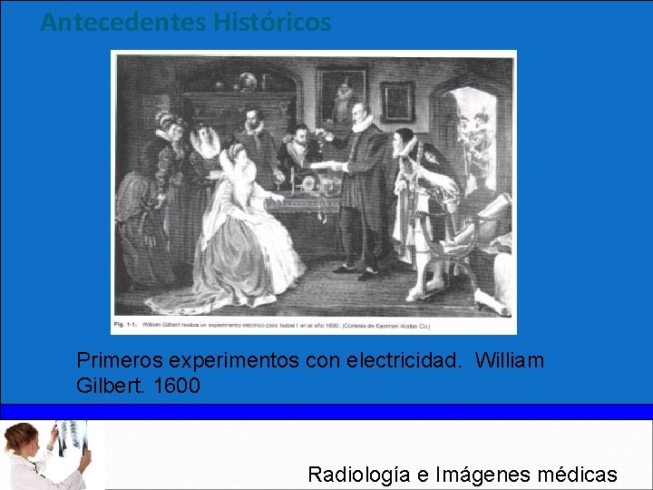 Antecedentes Históricos Primeros experimentos con electricidad. William Gilbert. 1600 Radiología e Imágenes médicas 