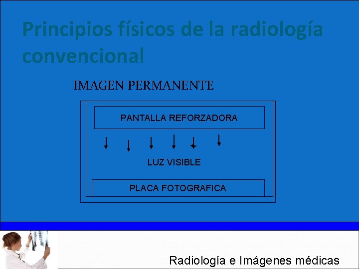 Principios físicos de la radiología convencional IMAGEN PERMANENTE PANTALLA REFORZADORA LUZ VISIBLE PLACA FOTOGRAFICA