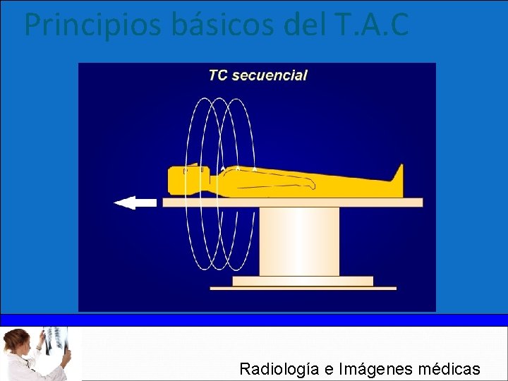 Principios básicos del T. A. C Radiología e Imágenes médicas 