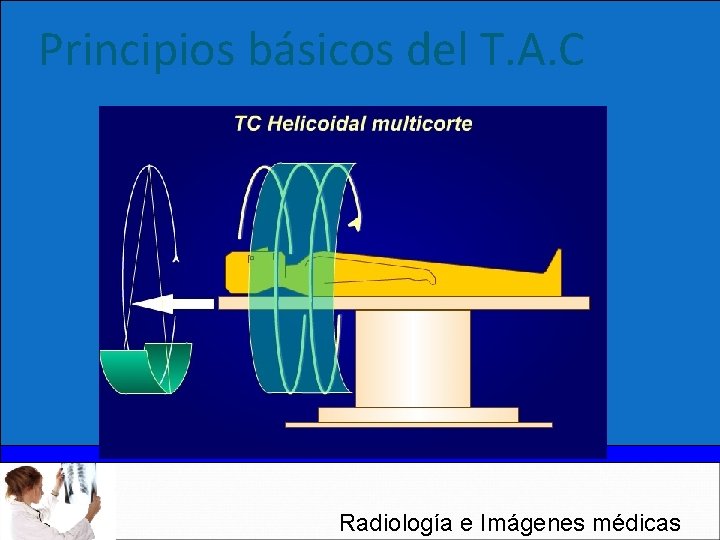 Principios básicos del T. A. C Radiología e Imágenes médicas 