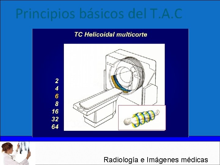 Principios básicos del T. A. C Radiología e Imágenes médicas 