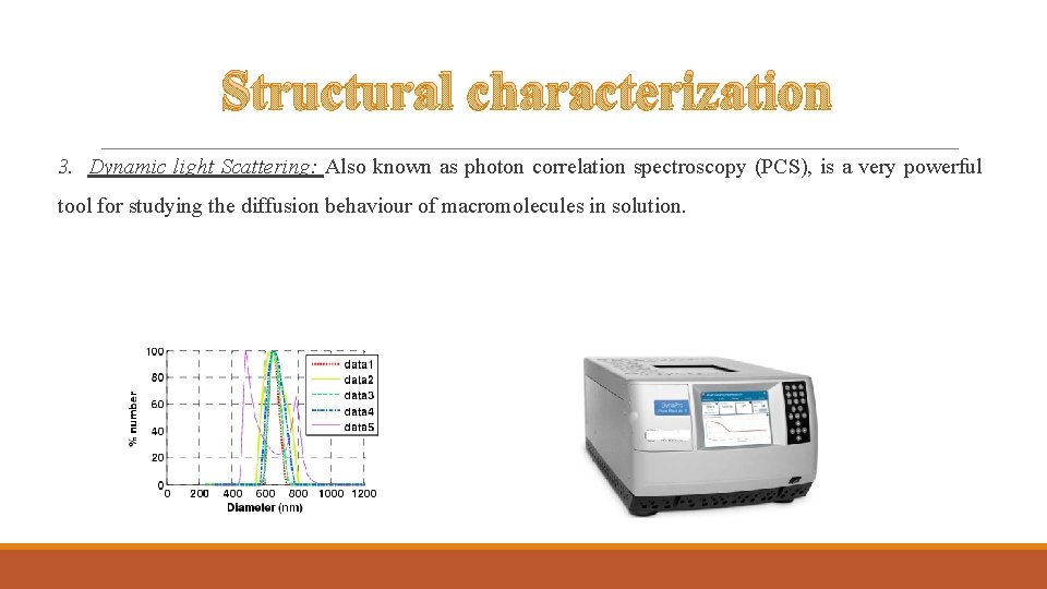 Structural characterization 3. Dynamic light Scattering: Also known as photon correlation spectroscopy (PCS), is