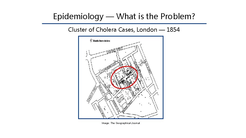 Epidemiology — What is the Problem? Cluster of Cholera Cases, London — 1854 Image: