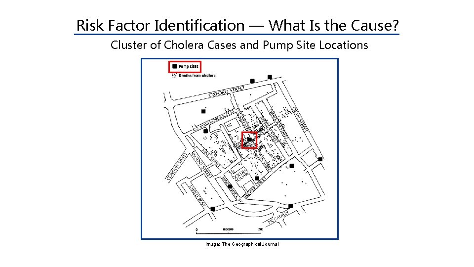 Risk Factor Identification — What Is the Cause? Cluster of Cholera Cases and Pump