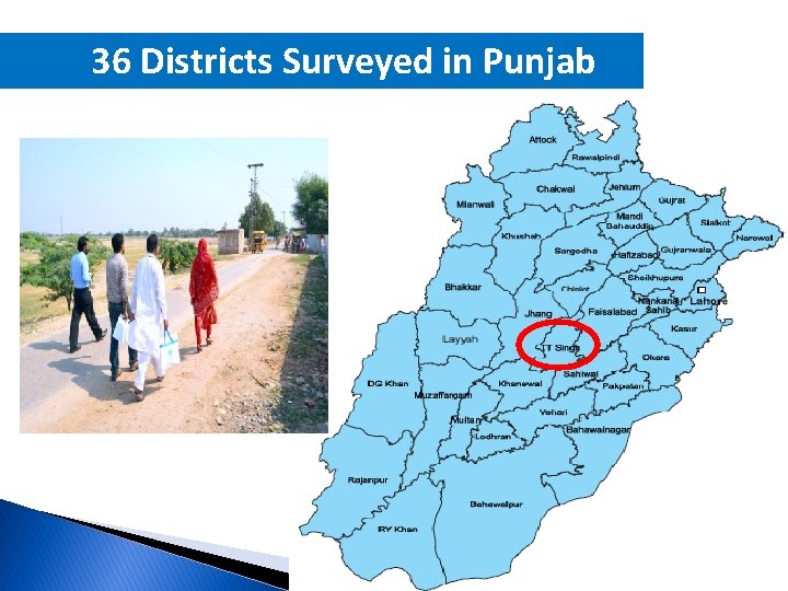 36 Districts Surveyed in Punjab 