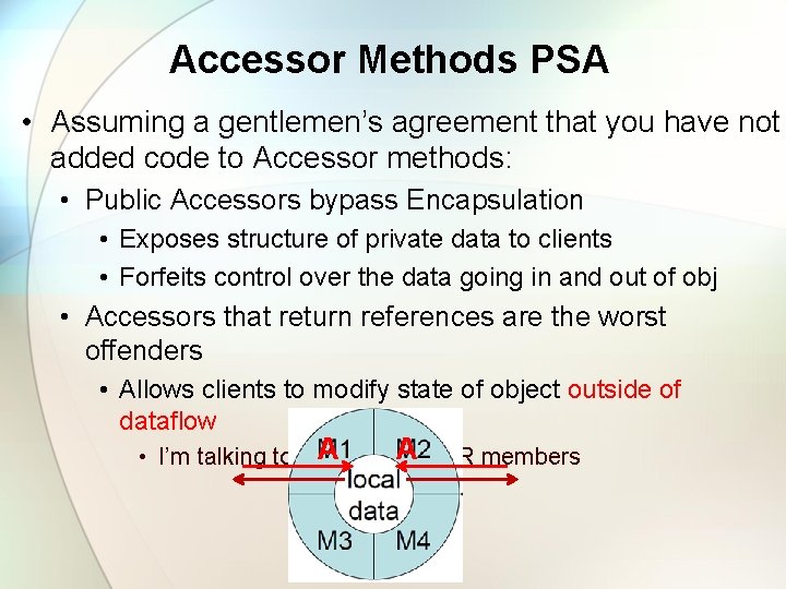 Accessor Methods PSA • Assuming a gentlemen’s agreement that you have not added code