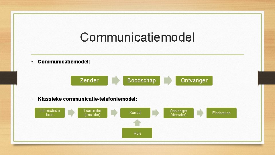 Communicatiemodel • Communicatiemodel: Zender Boodschap Ontvanger • Klassieke communicatie-telefoniemodel: Informatieve bron Transmiter (encoder) Kanaal
