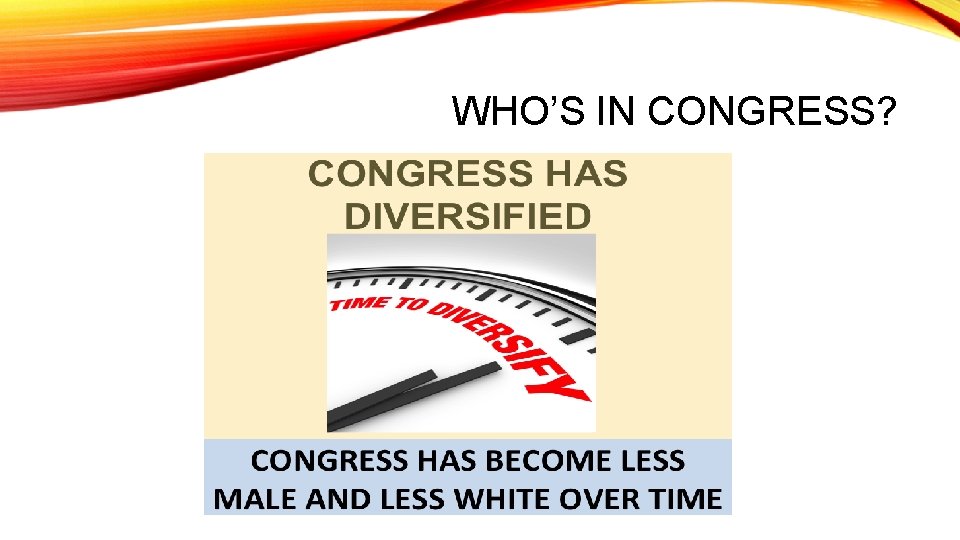 WHO’S IN CONGRESS? 