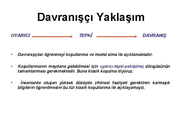 Davranışçı Yaklaşım UYARICI TEPKİ DAVRANIŞ • Davranışçılar öğrenmeyi koşullanma ve model alma ile açıklamaktadır.