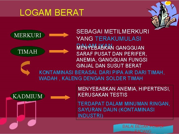 LOGAM BERAT MERKURI TIMAH SEBAGAI METILMERKURI YANG TERAKUMULASI DALAM IKAN GANGGUAN MENYEBABKAN SARAF PUSAT