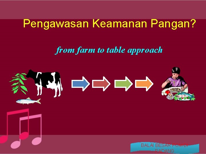 Pengawasan Keamanan Pangan? from farm to table approach BALAI BESAR POM DI PADANG 