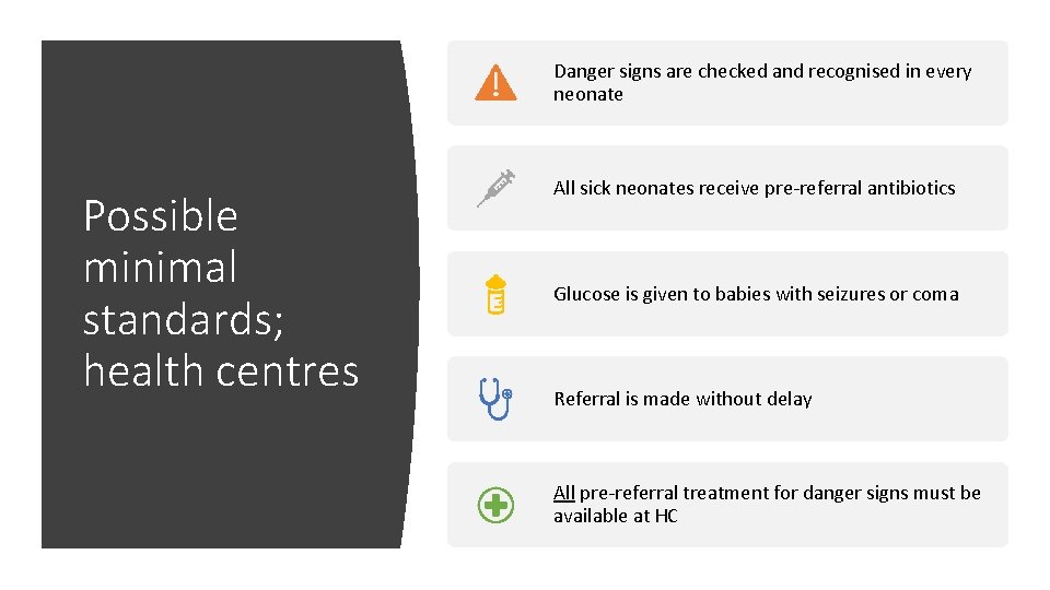 Danger signs are checked and recognised in every neonate Possible minimal standards; health centres