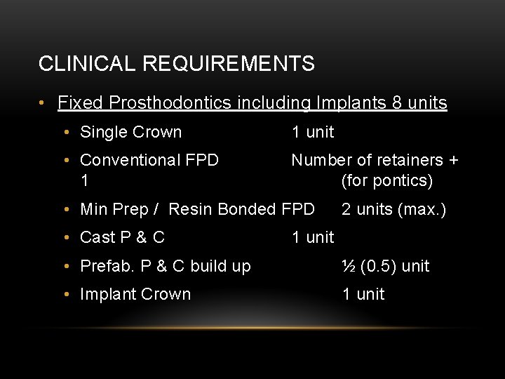 CLINICAL REQUIREMENTS • Fixed Prosthodontics including Implants 8 units • Single Crown 1 unit
