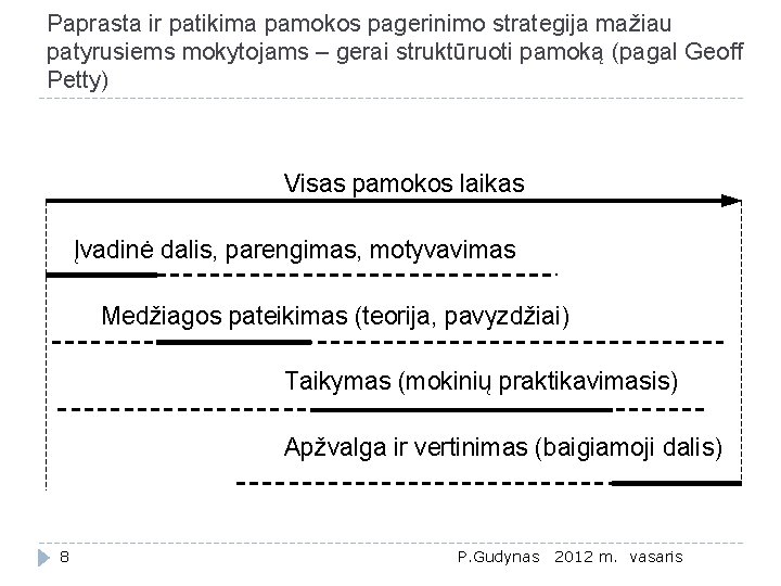 Paprasta ir patikima pamokos pagerinimo strategija mažiau patyrusiems mokytojams – gerai struktūruoti pamoką (pagal