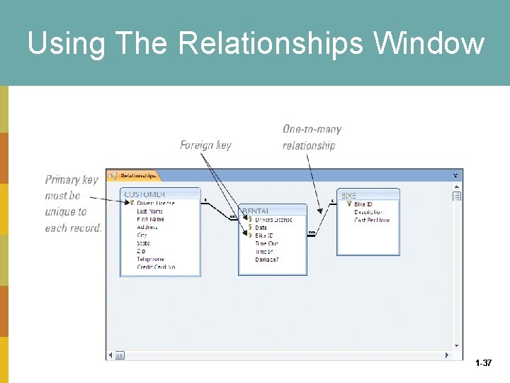 Using The Relationships Window 1 -37 