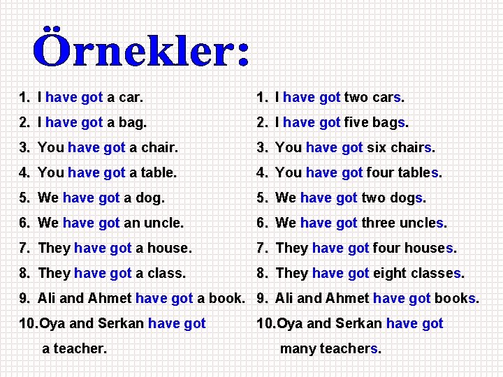 1. I have got a car. 1. I have got two cars. 2. I