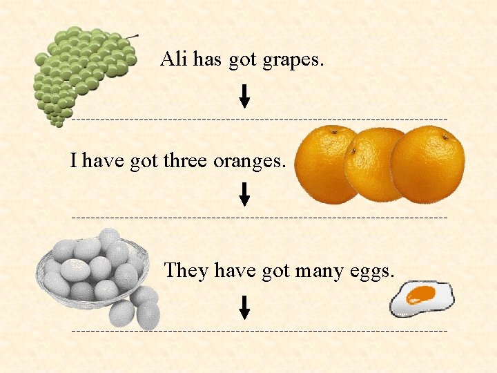 Ali has got grapes. I have got three oranges. They have got many eggs.