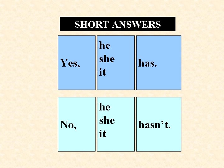 SHORT ANSWERS Yes, he she it has. No, he she it hasn’t. 