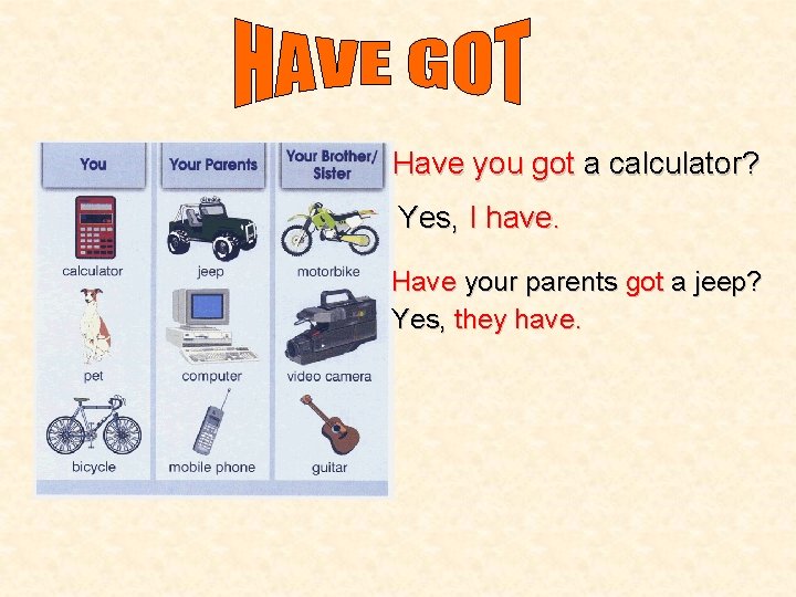 Have you got a calculator? Yes, I have. Have your parents got a jeep?