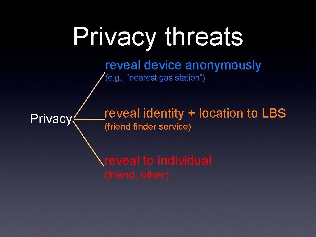Privacy threats reveal device anonymously (e. g. , “nearest gas station”) Privacy reveal identity