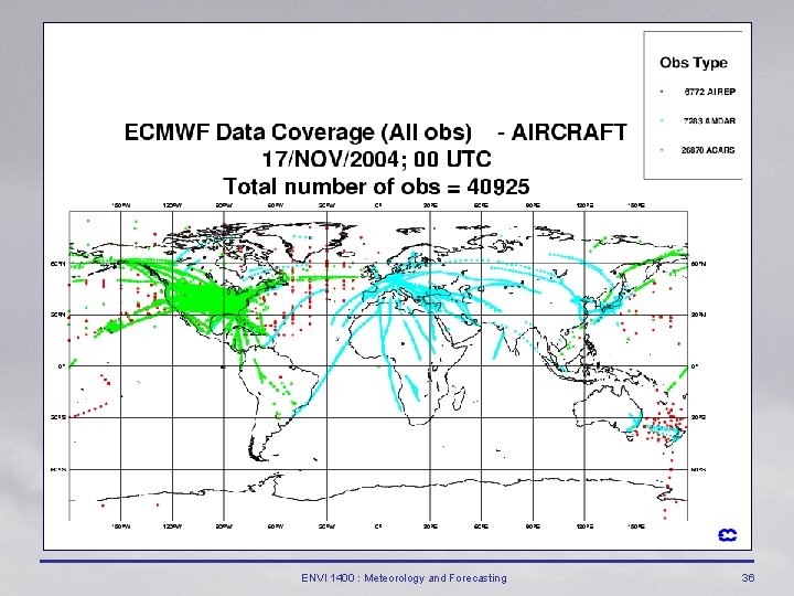 ENVI 1400 : Meteorology and Forecasting 36 