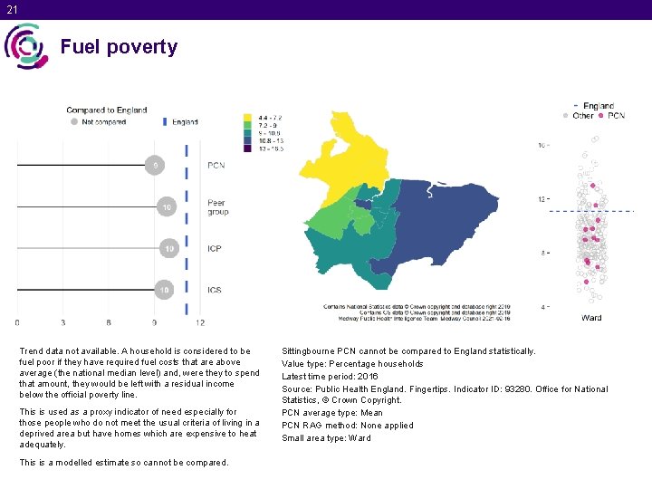 21 Fuel poverty Trend data not available. A household is considered to be fuel