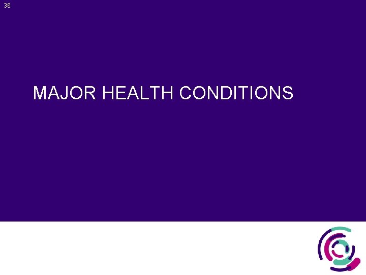 36 MAJOR HEALTH CONDITIONS 