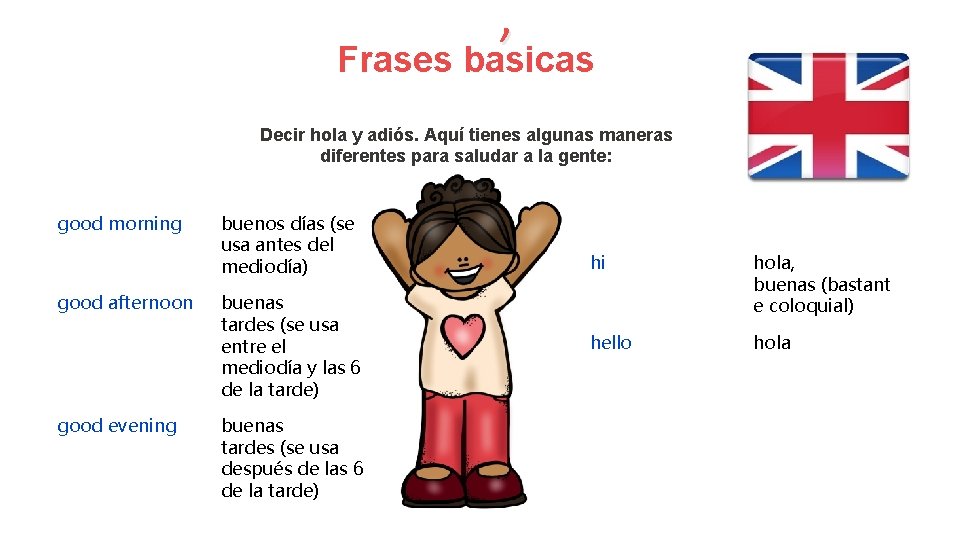 , Frases basicas Decir hola y adiós. Aquí tienes algunas maneras diferentes para saludar