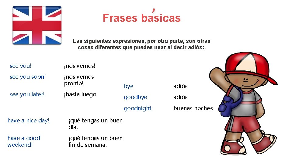 , Frases basicas Las siguientes expresiones, por otra parte, son otras cosas diferentes que