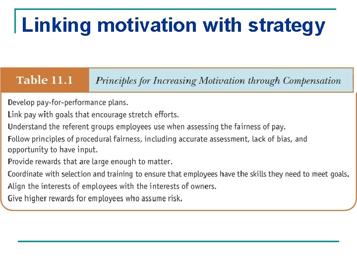 Linking motivation with strategy 