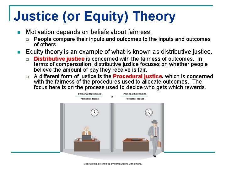 Justice (or Equity) Theory n Motivation depends on beliefs about fairness. q n People