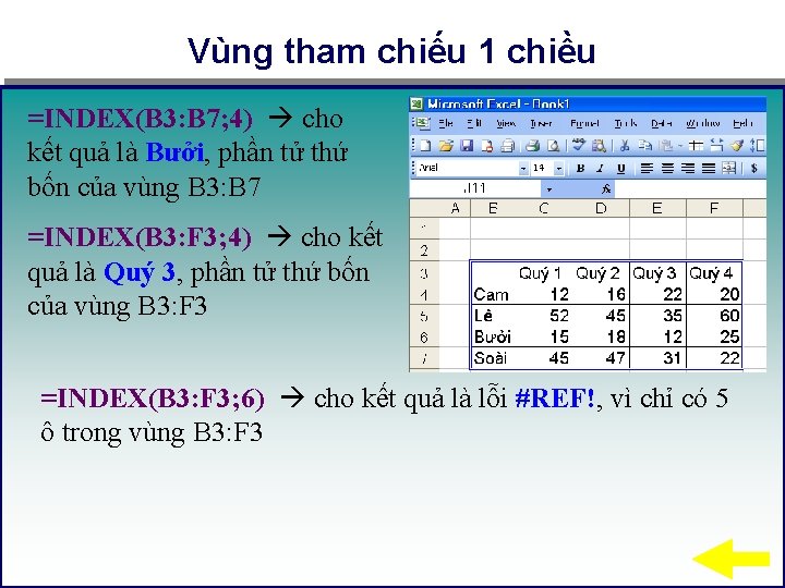 Vùng tham chiếu 1 chiều =INDEX(B 3: B 7; 4) cho kết quả là