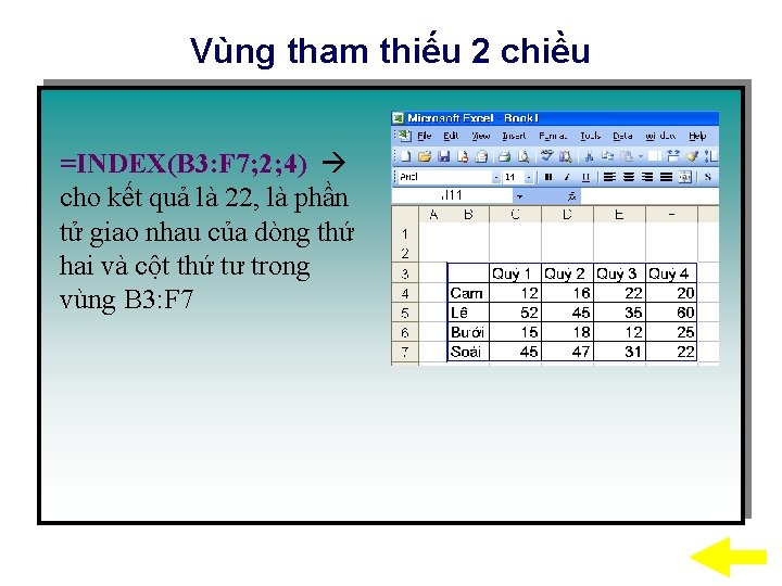 Vùng tham thiếu 2 chiều =INDEX(B 3: F 7; 2; 4) cho kết quả