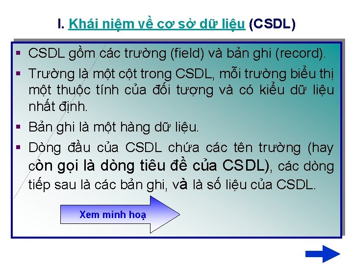 I. Khái về cơvề sởcơ dữsở liệu 1. niệm Khái niệm dữ(CSDL) liệu §