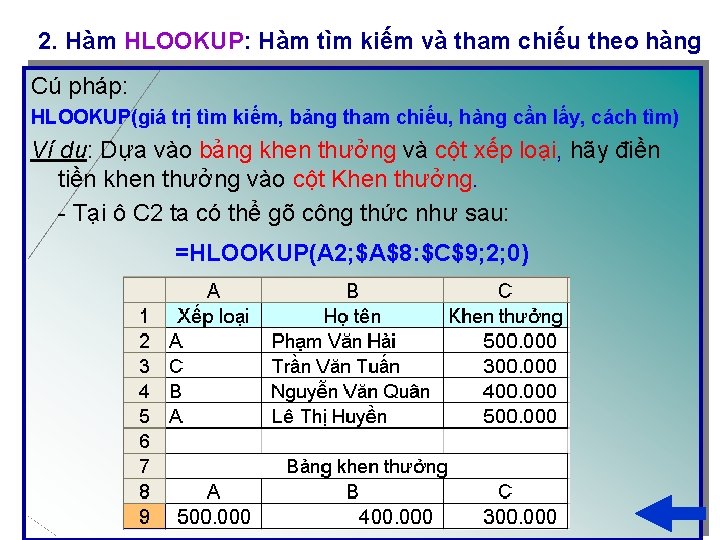 2. Hàm HLOOKUP: Hàm tìm kiếm và tham chiếu theo hàng Cú pháp: HLOOKUP(giá