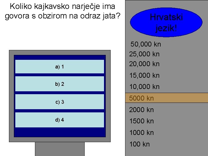 Koliko kajkavsko narječje ima govora s obzirom na odraz jata? a) 1 Hrvatski jezik!