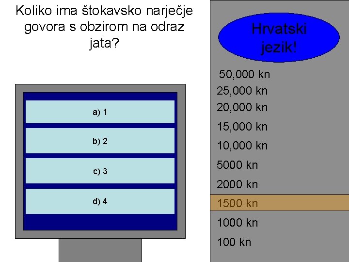 Koliko ima štokavsko narječje govora s obzirom na odraz jata? a) 1 Hrvatski jezik!