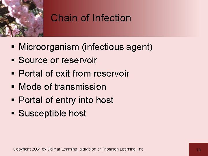 Chain of Infection § § § Microorganism (infectious agent) Source or reservoir Portal of