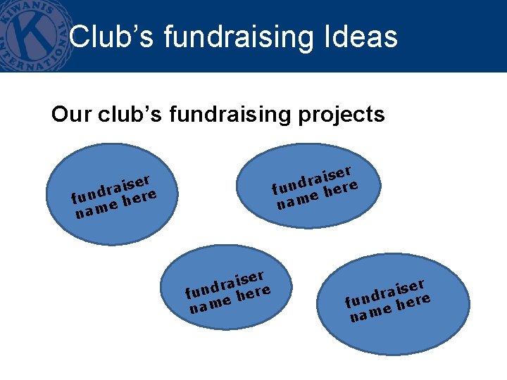 Club’s fundraising Ideas Our club’s fundraising projects er s i a r fund e