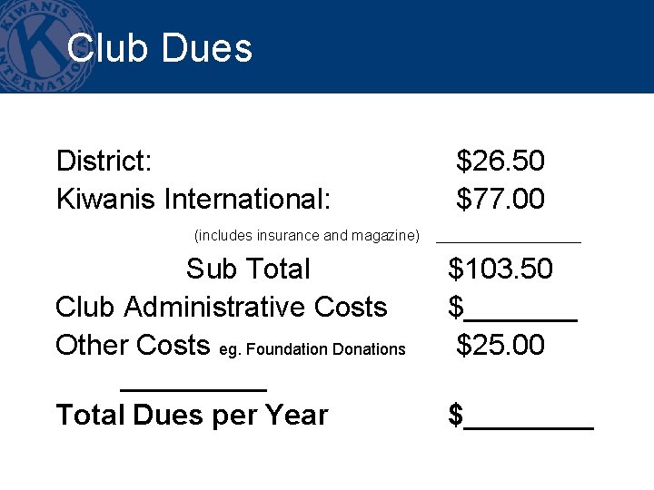 Club Dues District: Kiwanis International: (includes insurance and magazine) Sub Total Club Administrative Costs