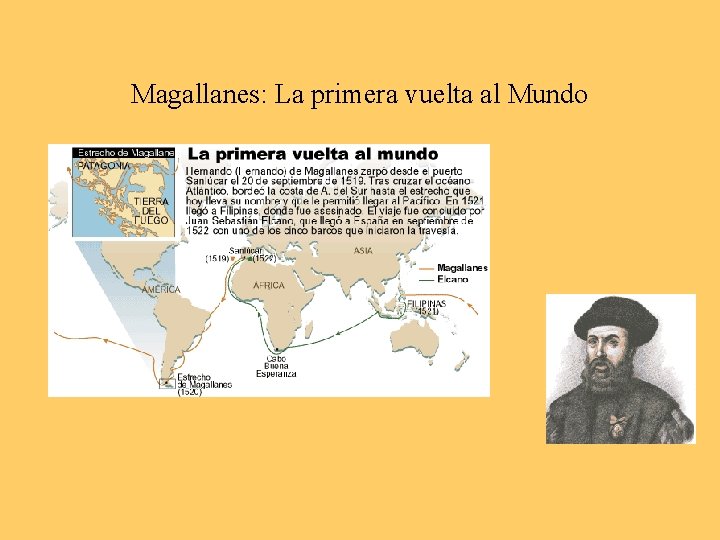 Magallanes: La primera vuelta al Mundo 