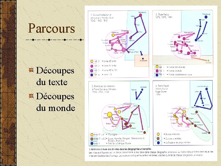 Parcours Découpes du texte Découpes du monde 