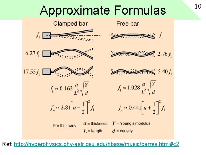 Approximate Formulas Ref: http: //hyperphysics. phy-astr. gsu. edu/hbase/music/barres. html#c 2 10 