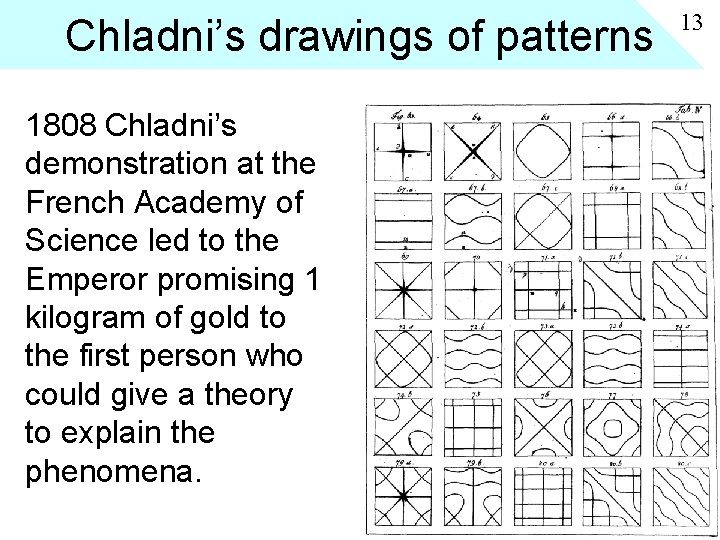 Chladni’s drawings of patterns 1808 Chladni’s demonstration at the French Academy of Science led