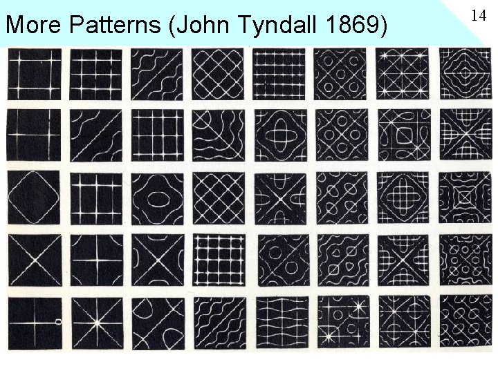 More Patterns (John Tyndall 1869) 14 